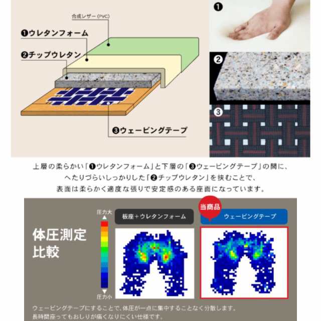 介護椅子 回転チェア ダイニングチェア 食堂椅子 貞苅椅子 介護 高齢者